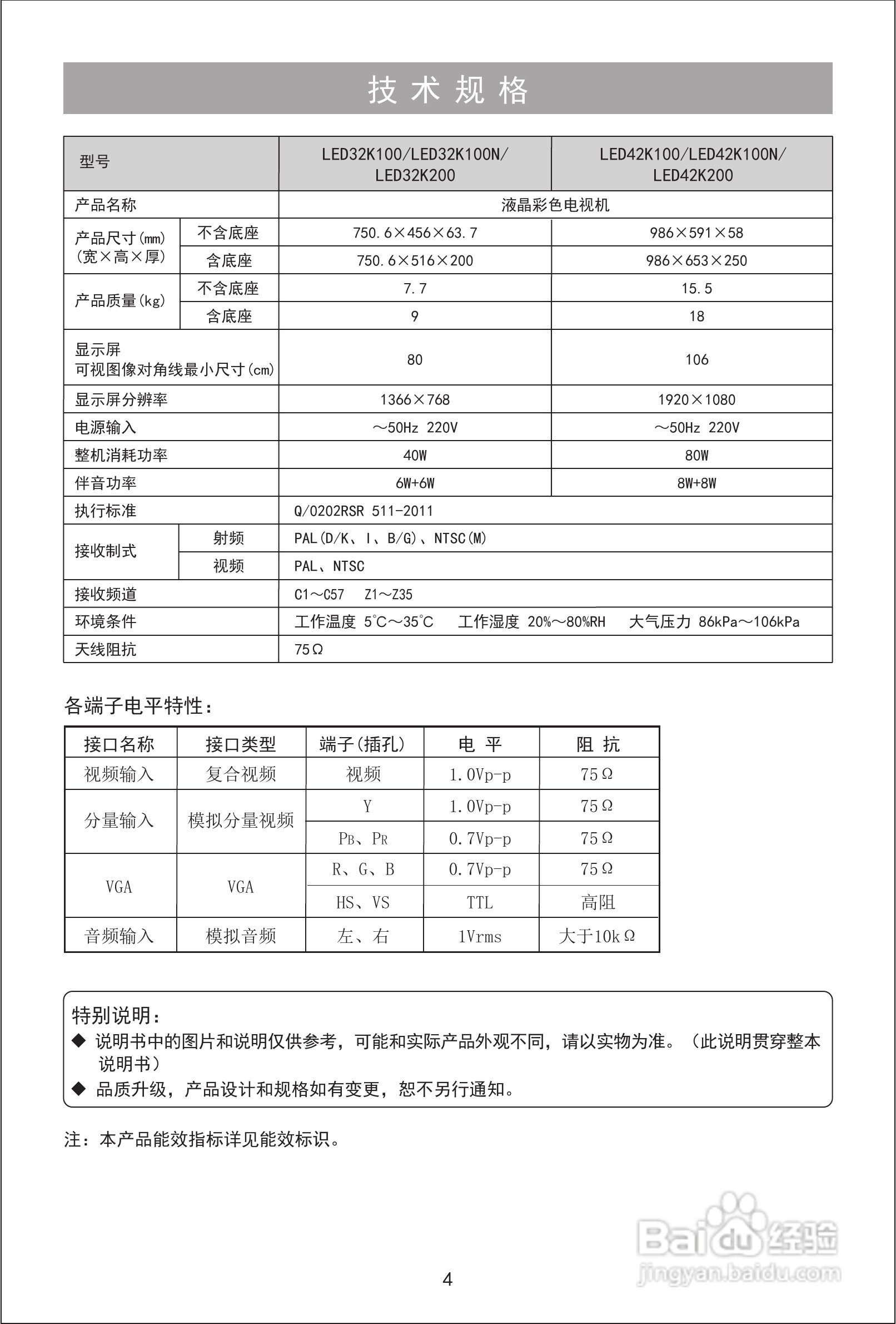 海信LED42K100N液晶彩电使用说明书:[1]