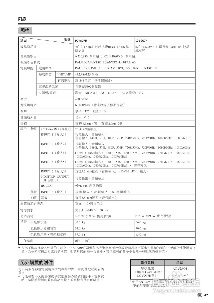 声宝LC-52G7H型液晶电视机说明书:[5]