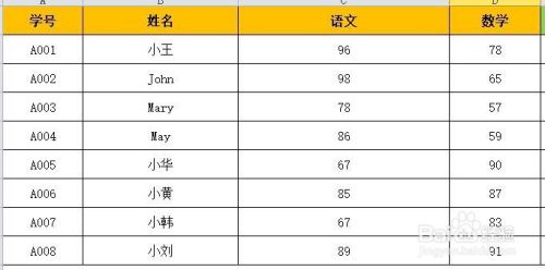 关系型数据库建表的思维与步骤？