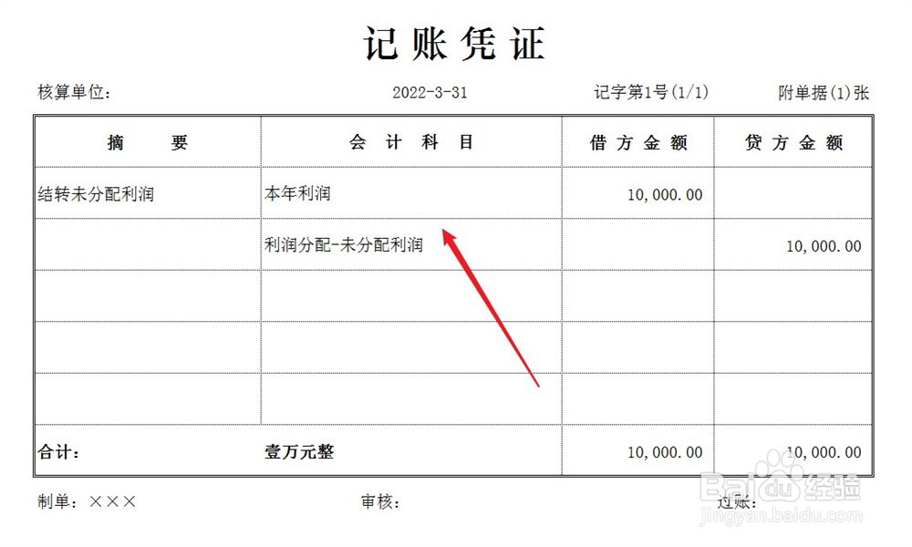 增值税返还的会计处理