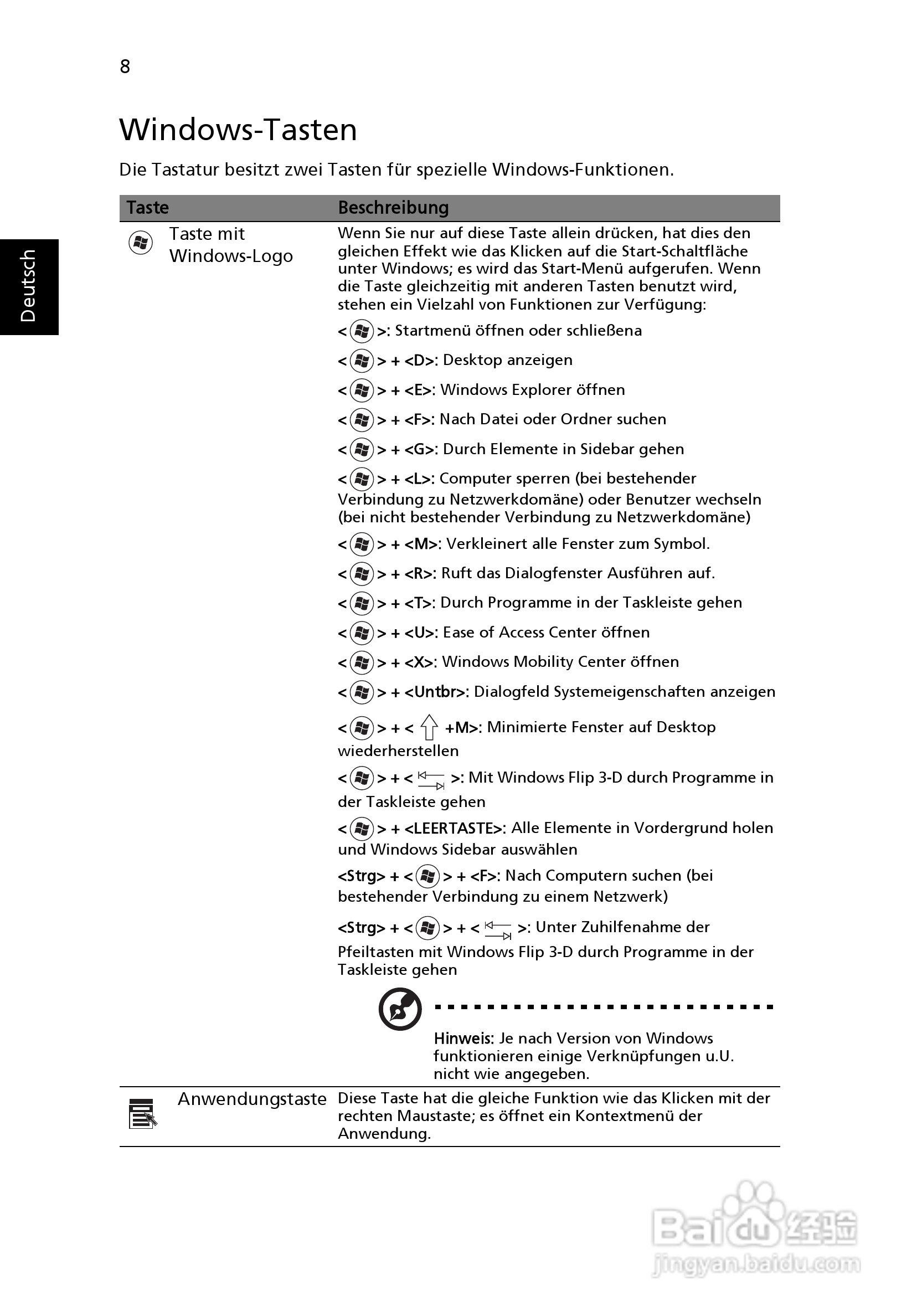 ACER宏基Aspire 5741ZG笔记本说明书:[19]