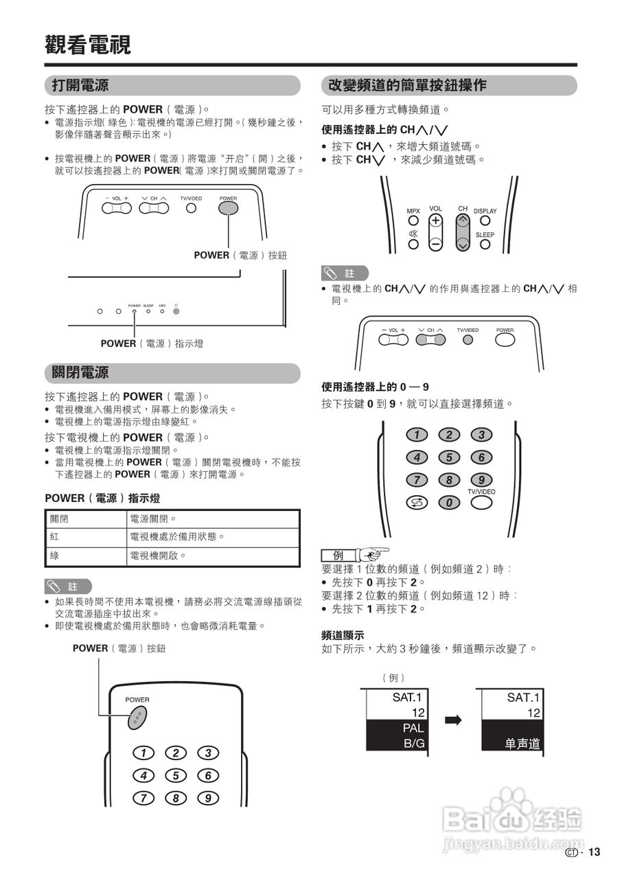 声宝LC-42BX5H型液晶电视机说明书:[2]