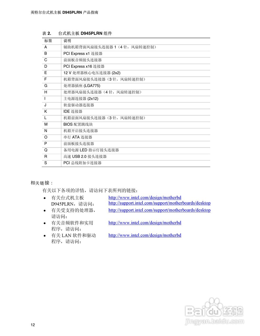 英特尔D945PLRN型主板说明书:[2]