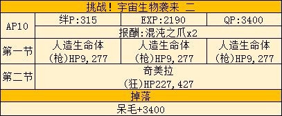 FGO福袋后saberwar活动的简单攻略