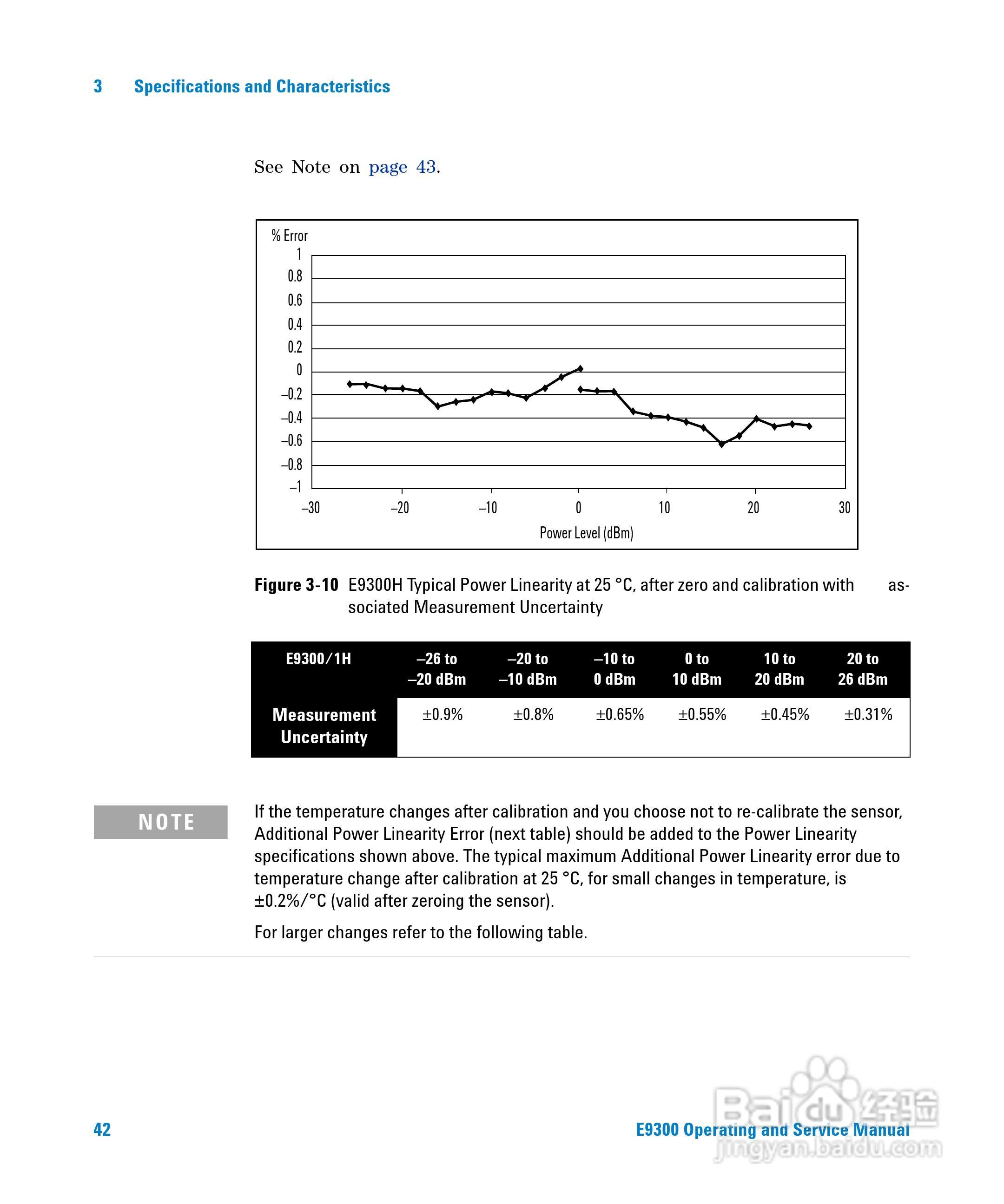 E9304A功率感测器使用手册:[7]