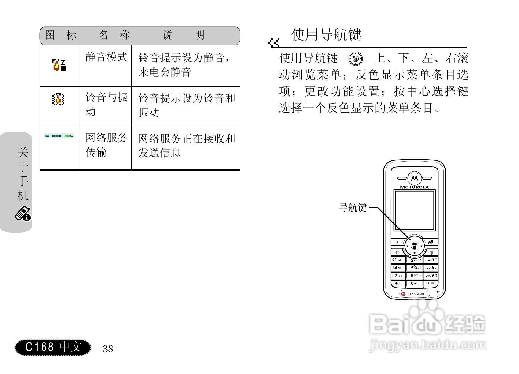 摩托罗拉C168手机使用说明书:[4]