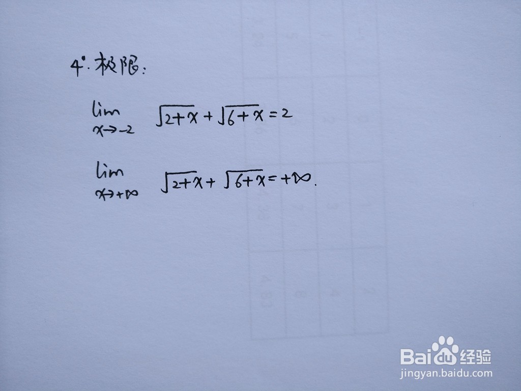 函数y=√(2+x)+√(6+x)的图像