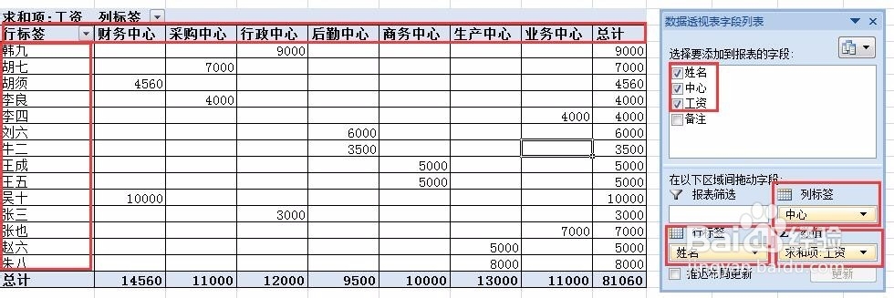 excel如何插入数据透视表excel数据透视表怎么作