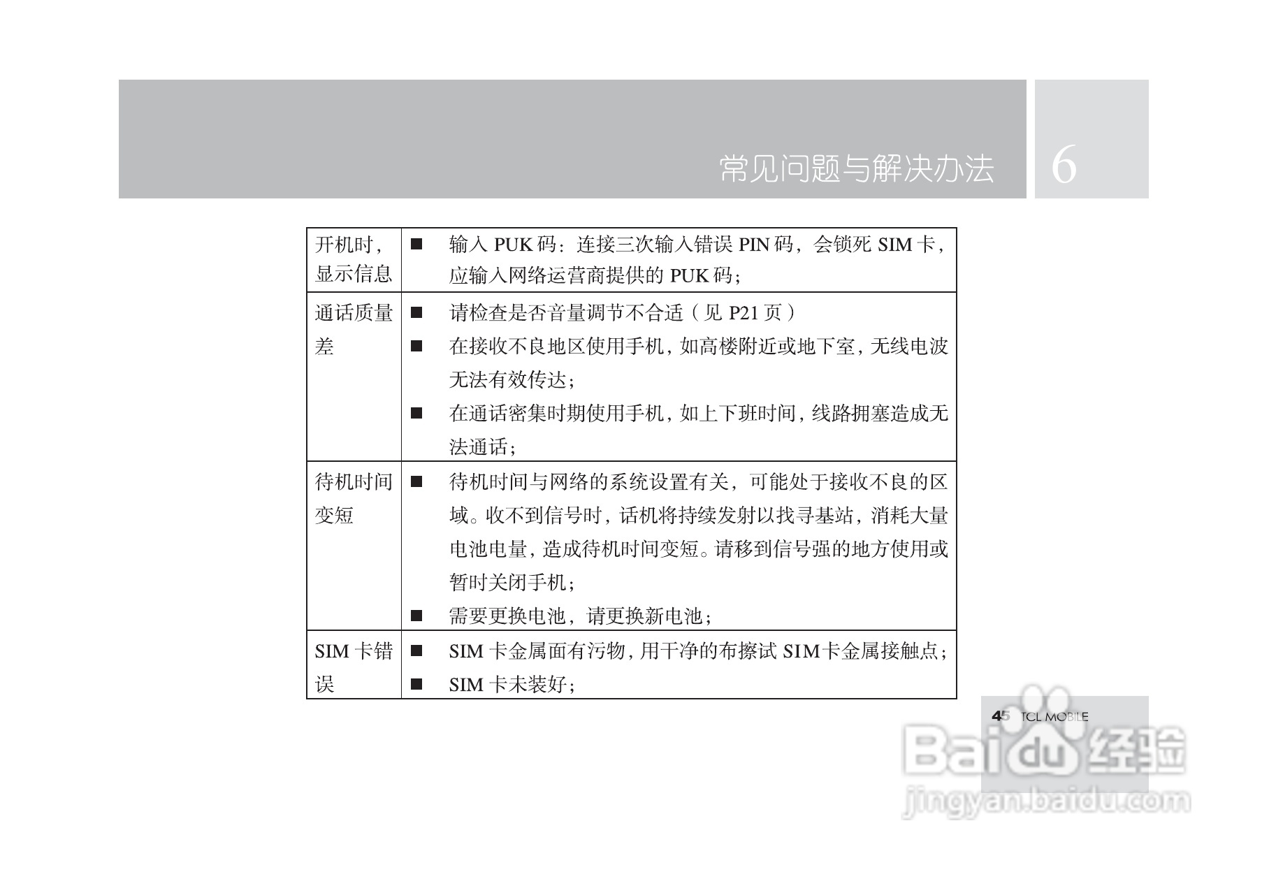 TCL T18手机使用说明书:[5]