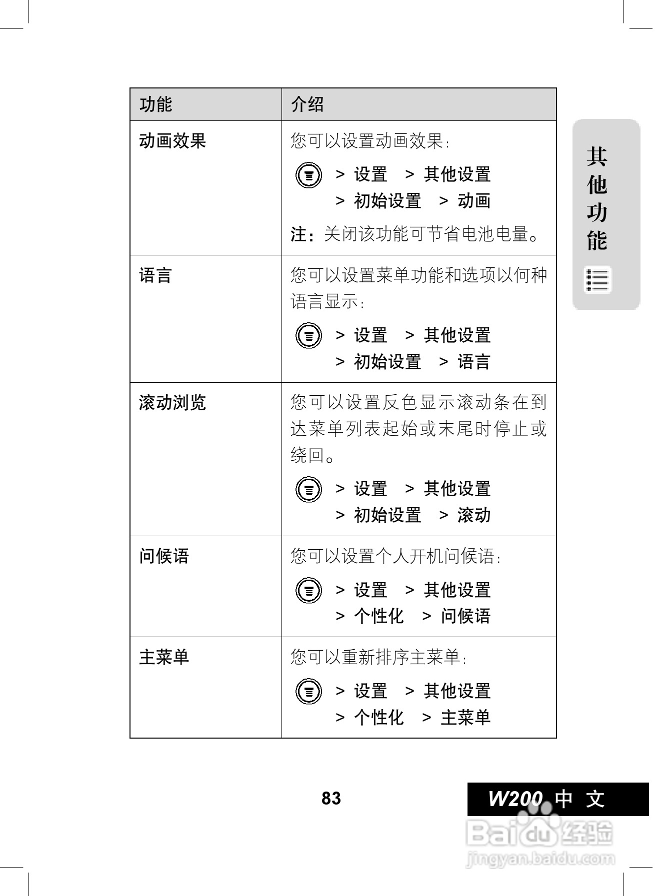 摩托罗拉W200手机使用说明书:[9]