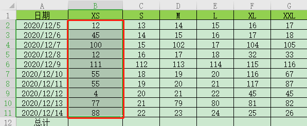 如何使用excel求和功能？
