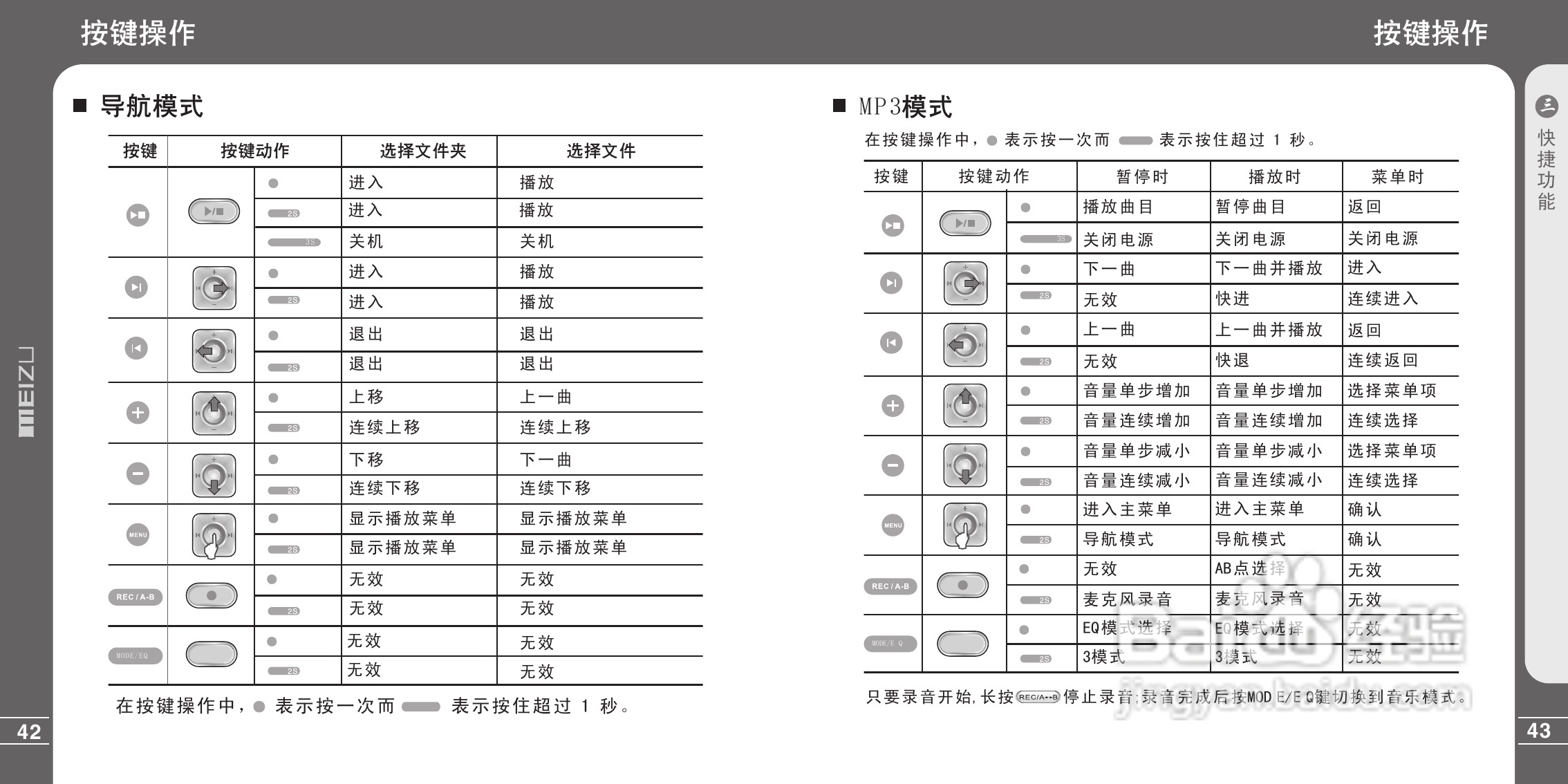魅族X3型MP3播放器说明书:[3]