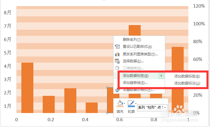 如何制作带底纹的平板柱形图