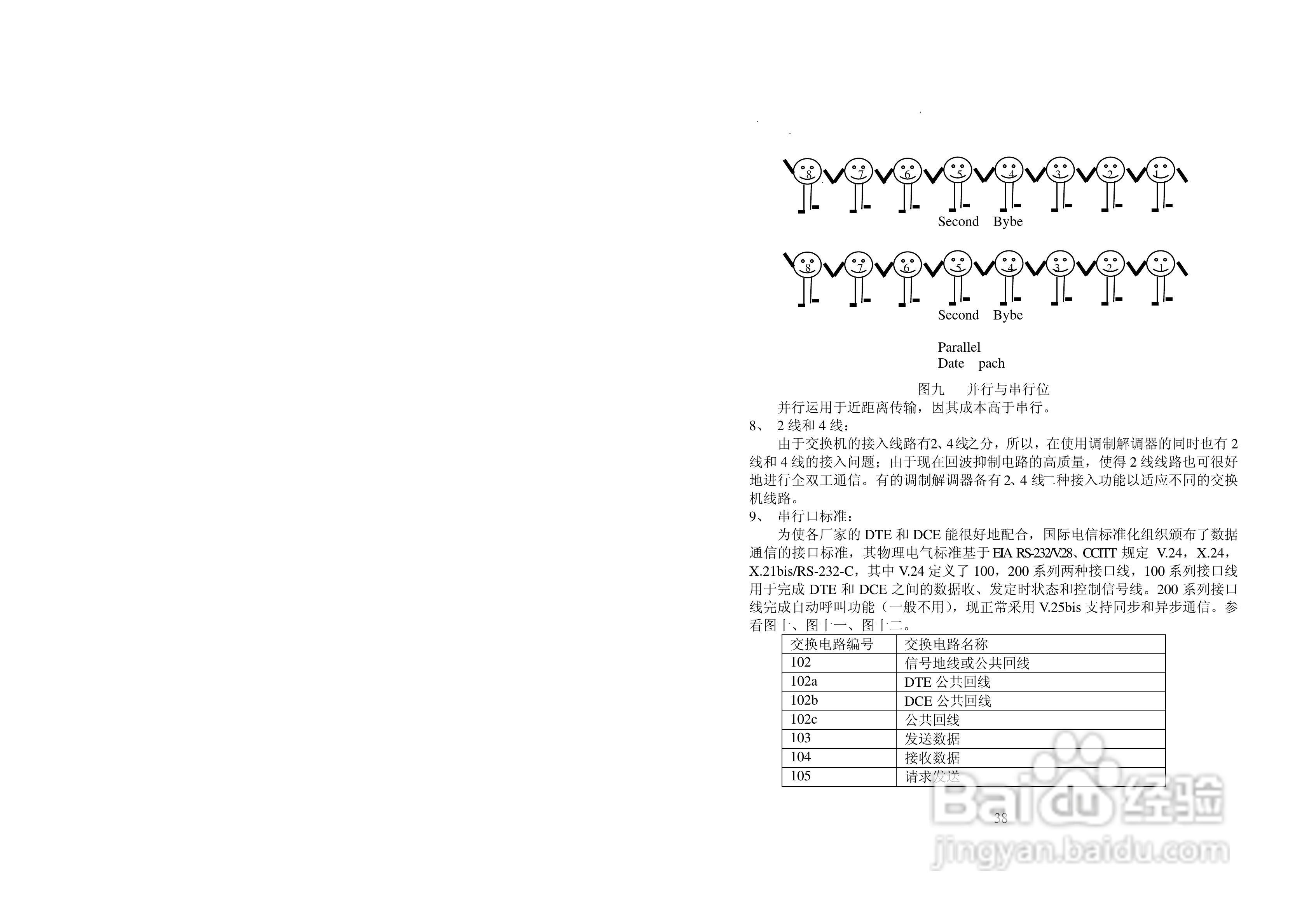 美国FUTEK 5690NMS机架式调制解调器用户手册:[4]