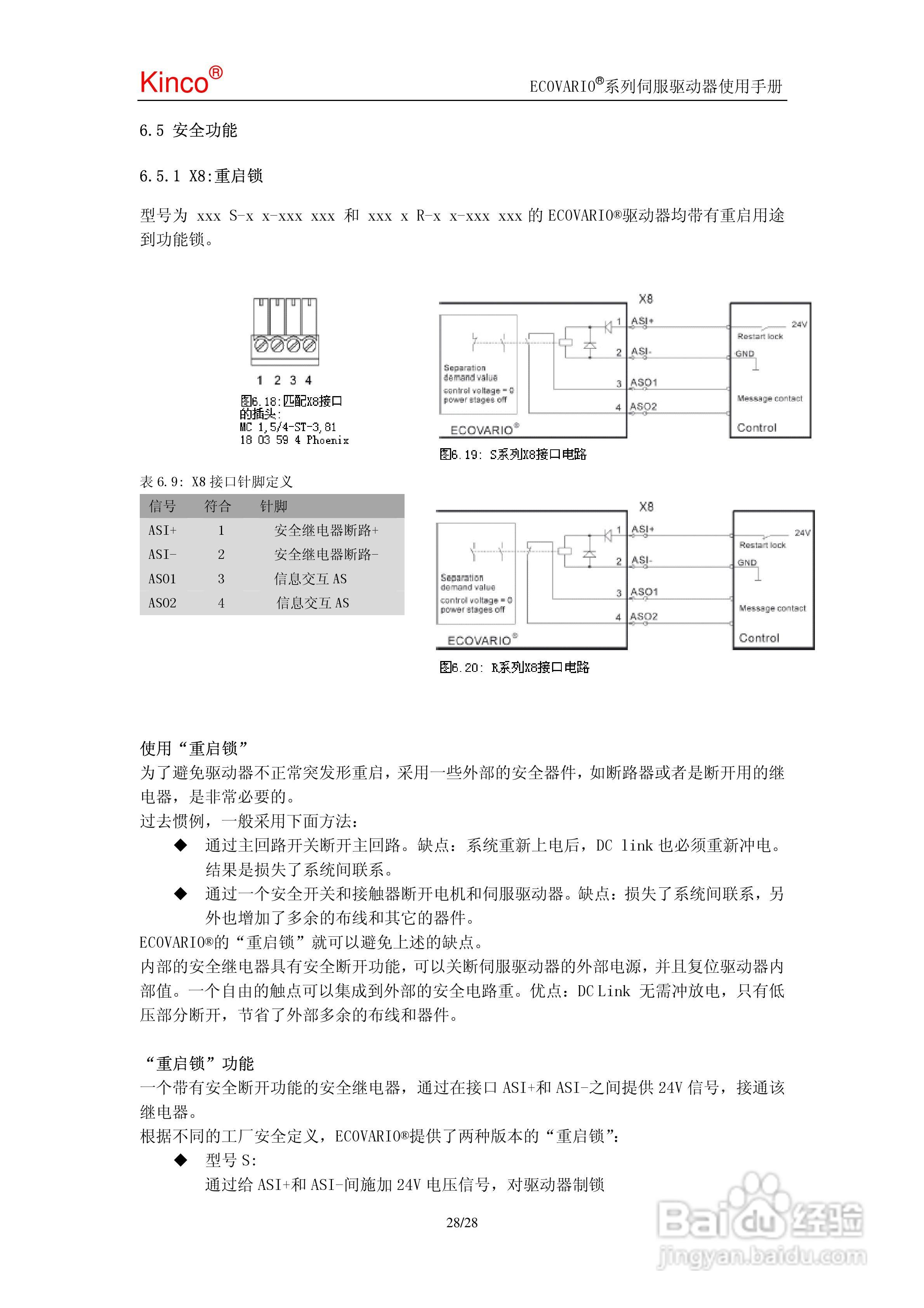 ECOVARIO系列驱动器使用手册:[3]