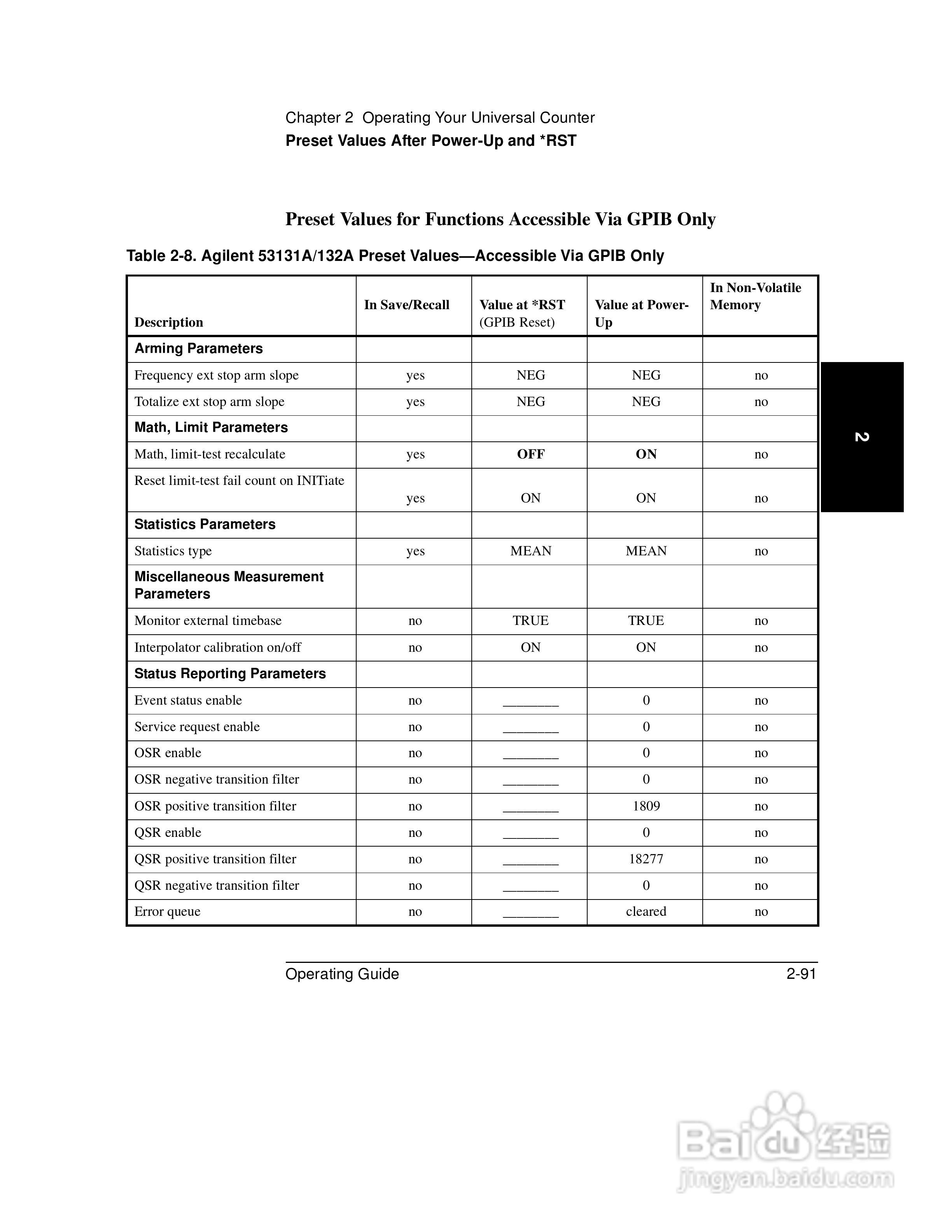 53181ARF计频器操作手册:[17]