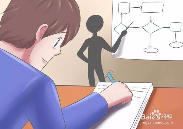 如何学习C++编程