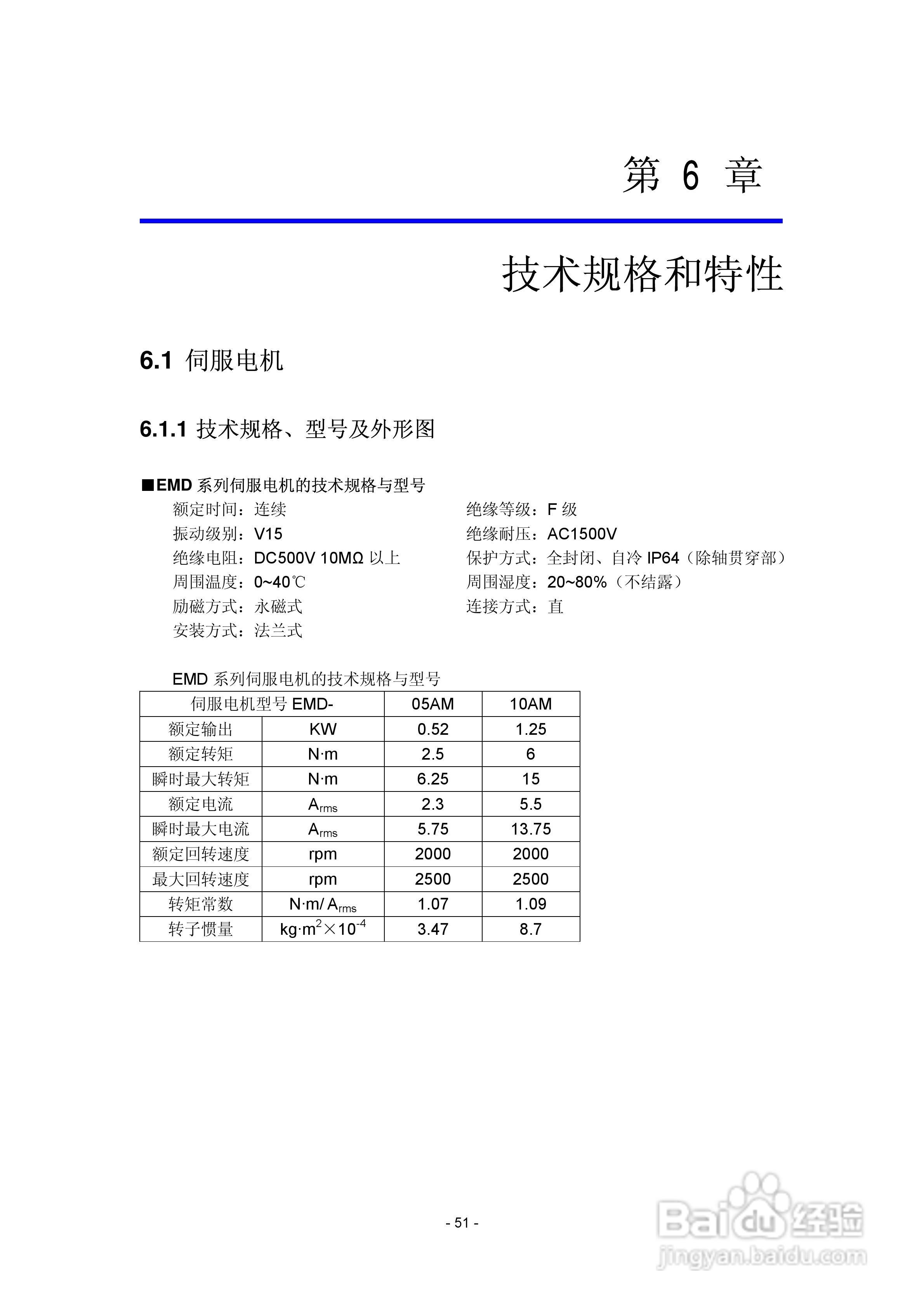 EDA系列伺服驱动器用户手册:[6]