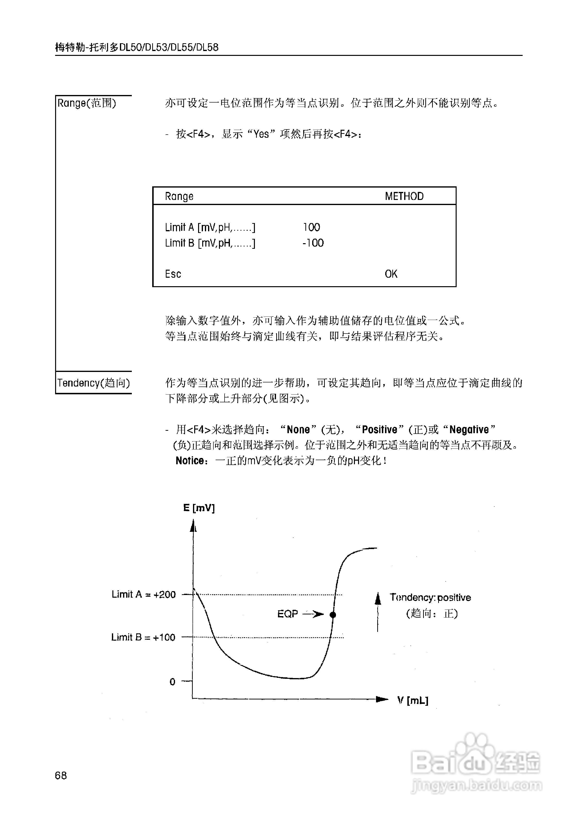DL5x滴定仪中文说明书:[7]