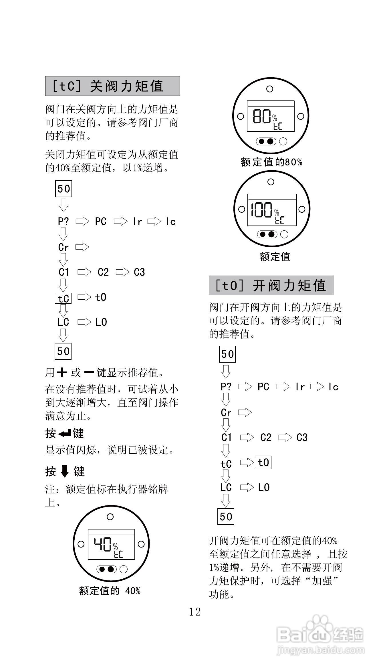 Autork奥托克电动执行器使用手册:[2]