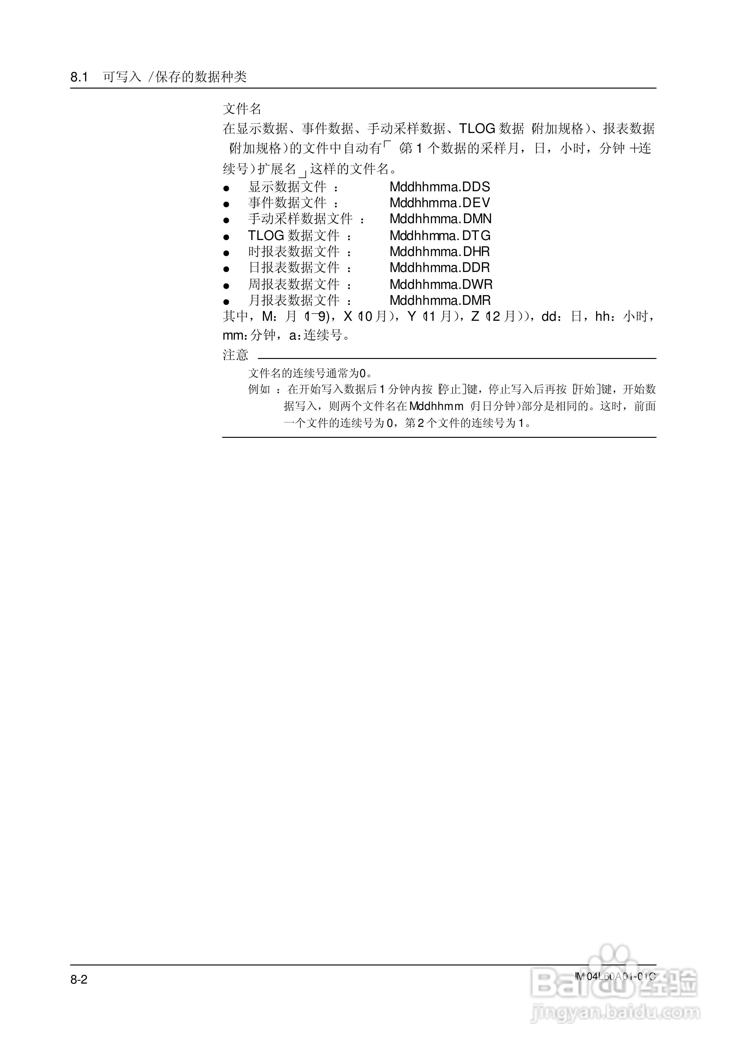 AX100无纸记录仪说明书:[15]