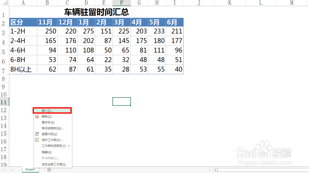 Excel如何插入CHART图表_类似Sheet但只有图表