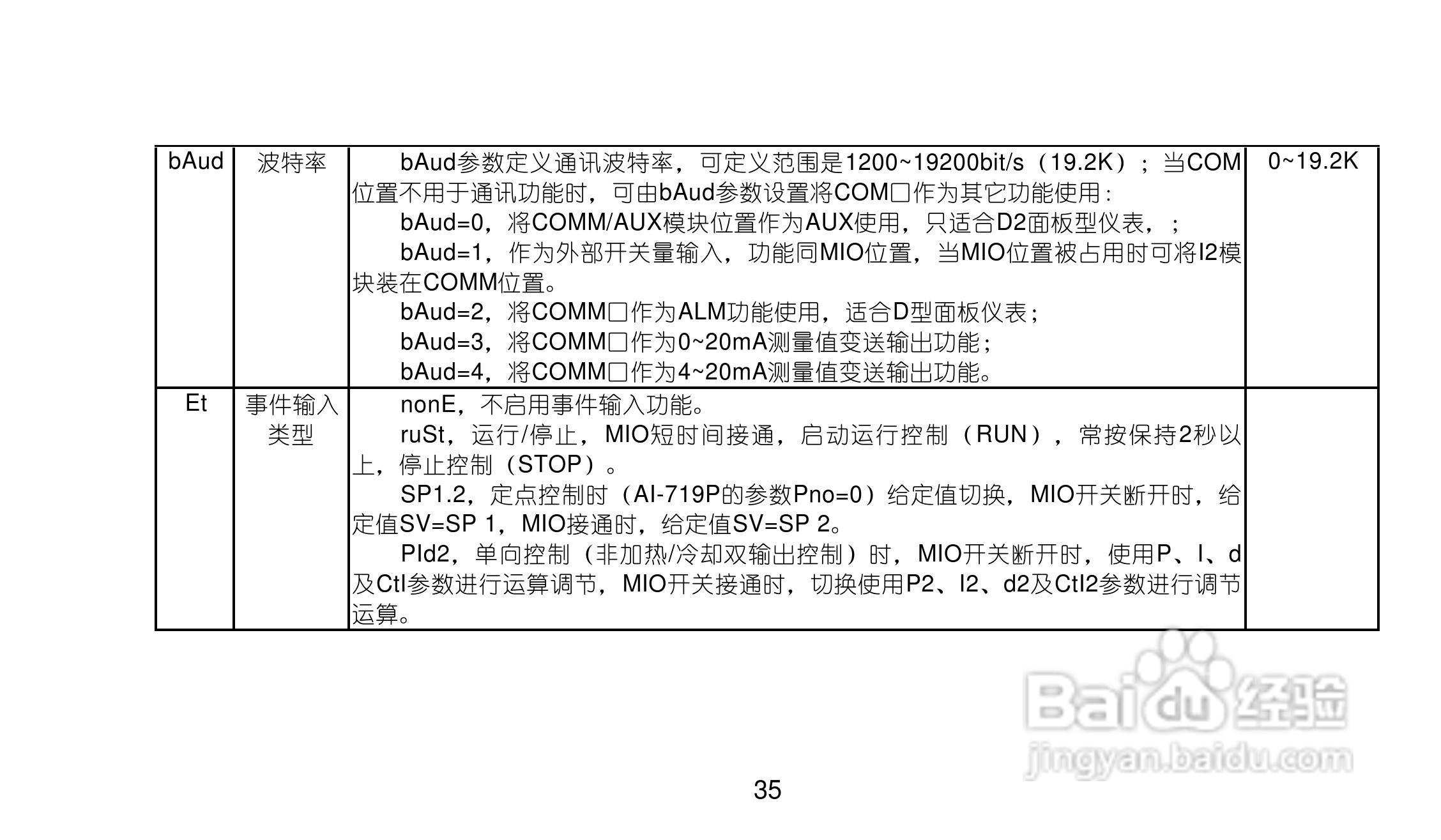 AI719719Pv80型精密人工智能工业调节器使用说明书:[4]
