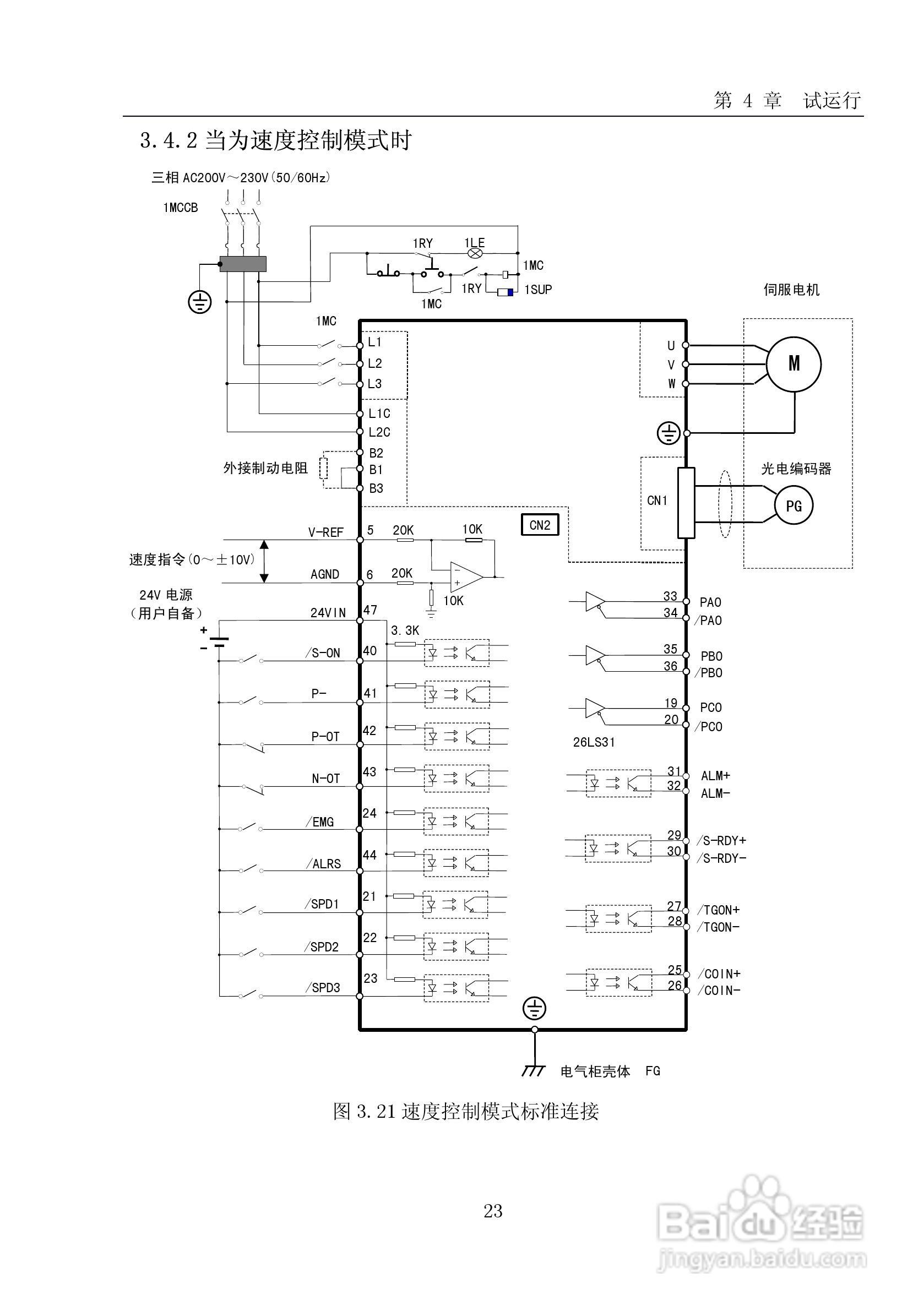 SUP-DL系列伺服驱动器说明书:[5]