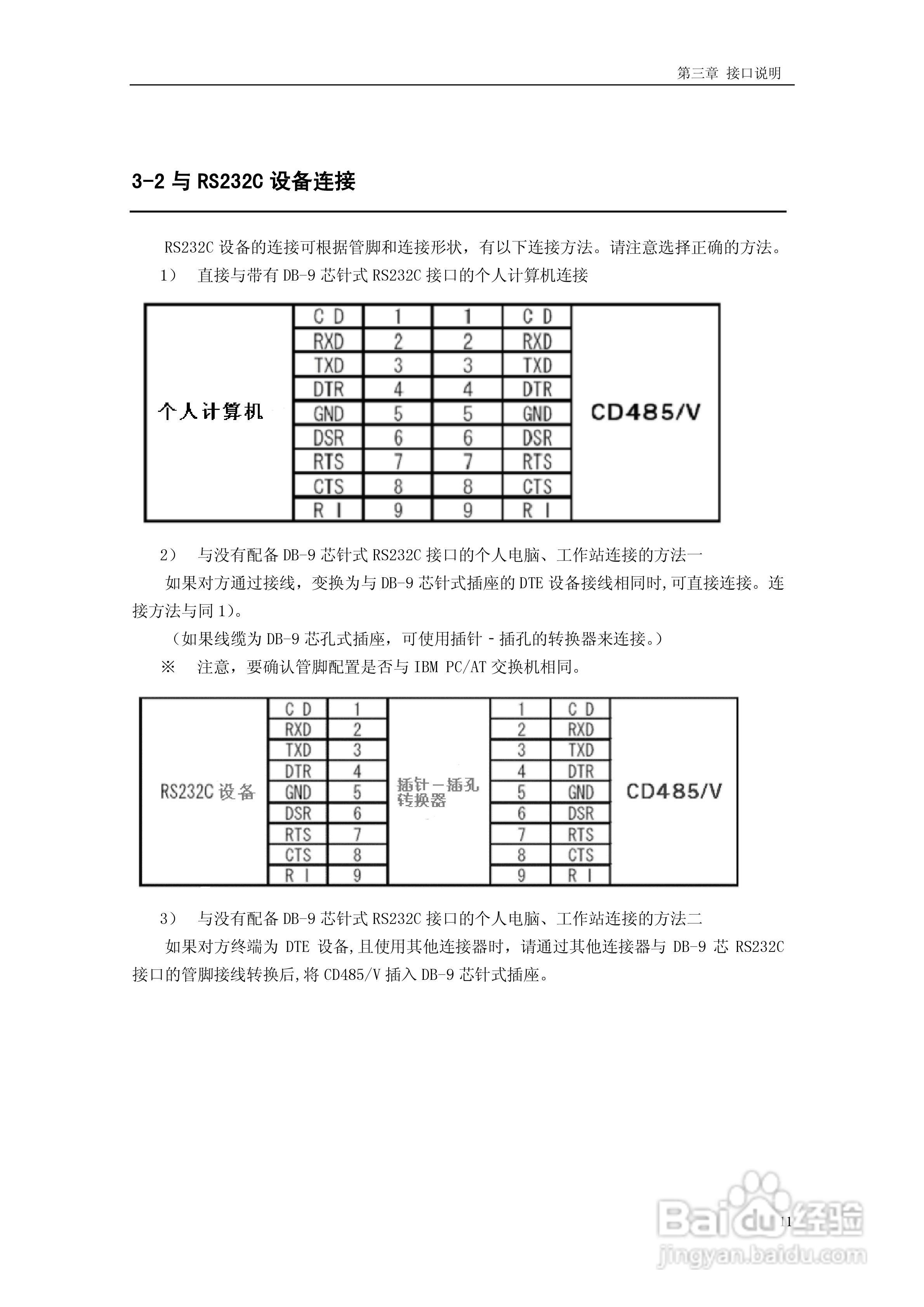 菱科CD485/V RS232C/RS485转换器用户手册:[2]