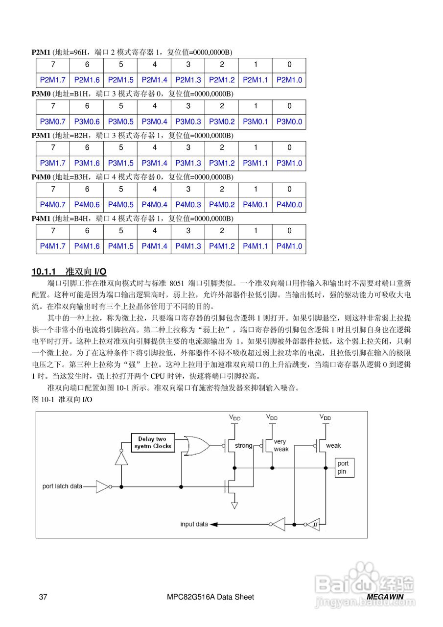 Megawin MPC82G516A 8 位微处理器用户手册:[4]