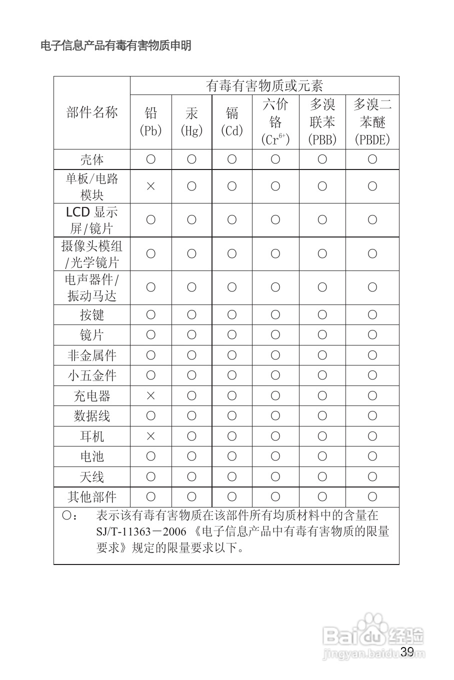 华为C8500S手机使用说明书:[4]