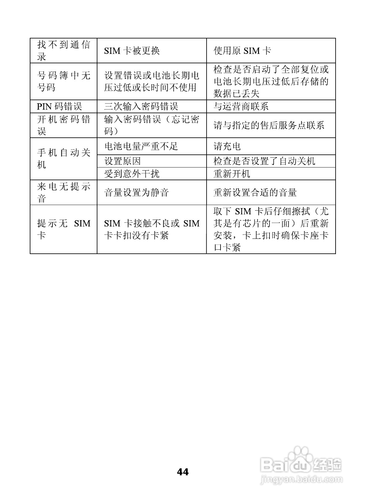 海信E52手机使用说明书:[6]