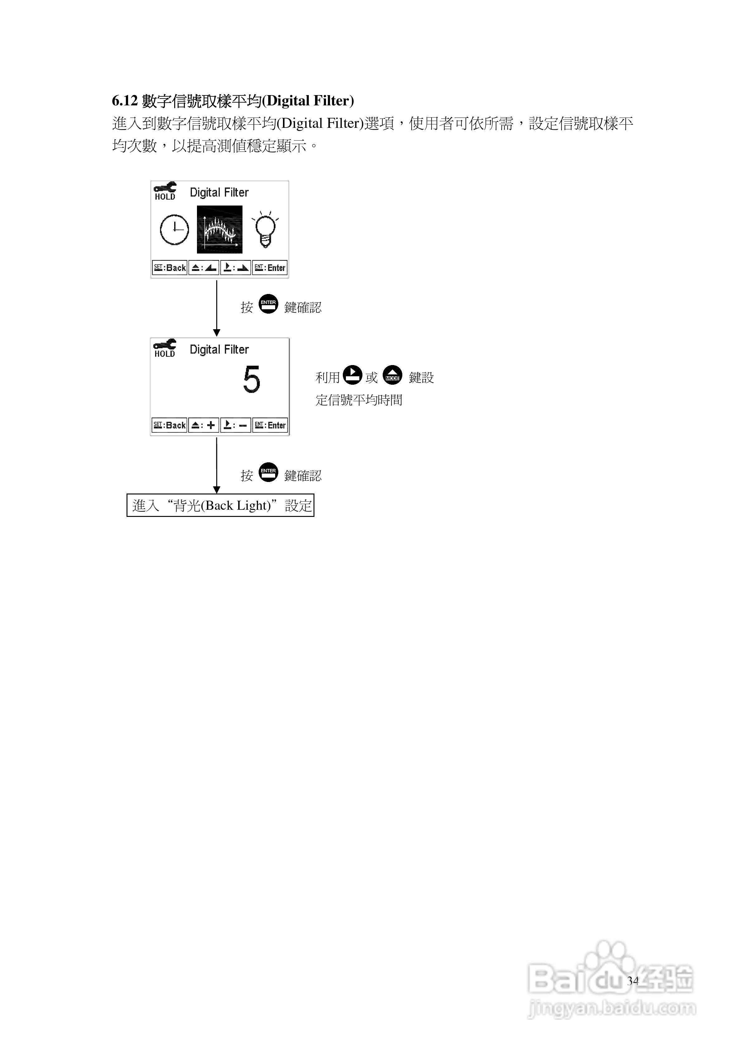 上泰PC3110智能型pHORP控制器操作手册:[4]