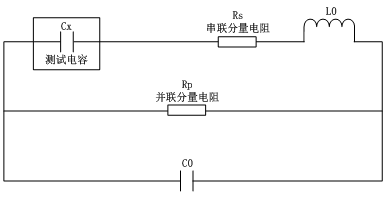 HTRG-H全自动电容电感测试仪的工作原理