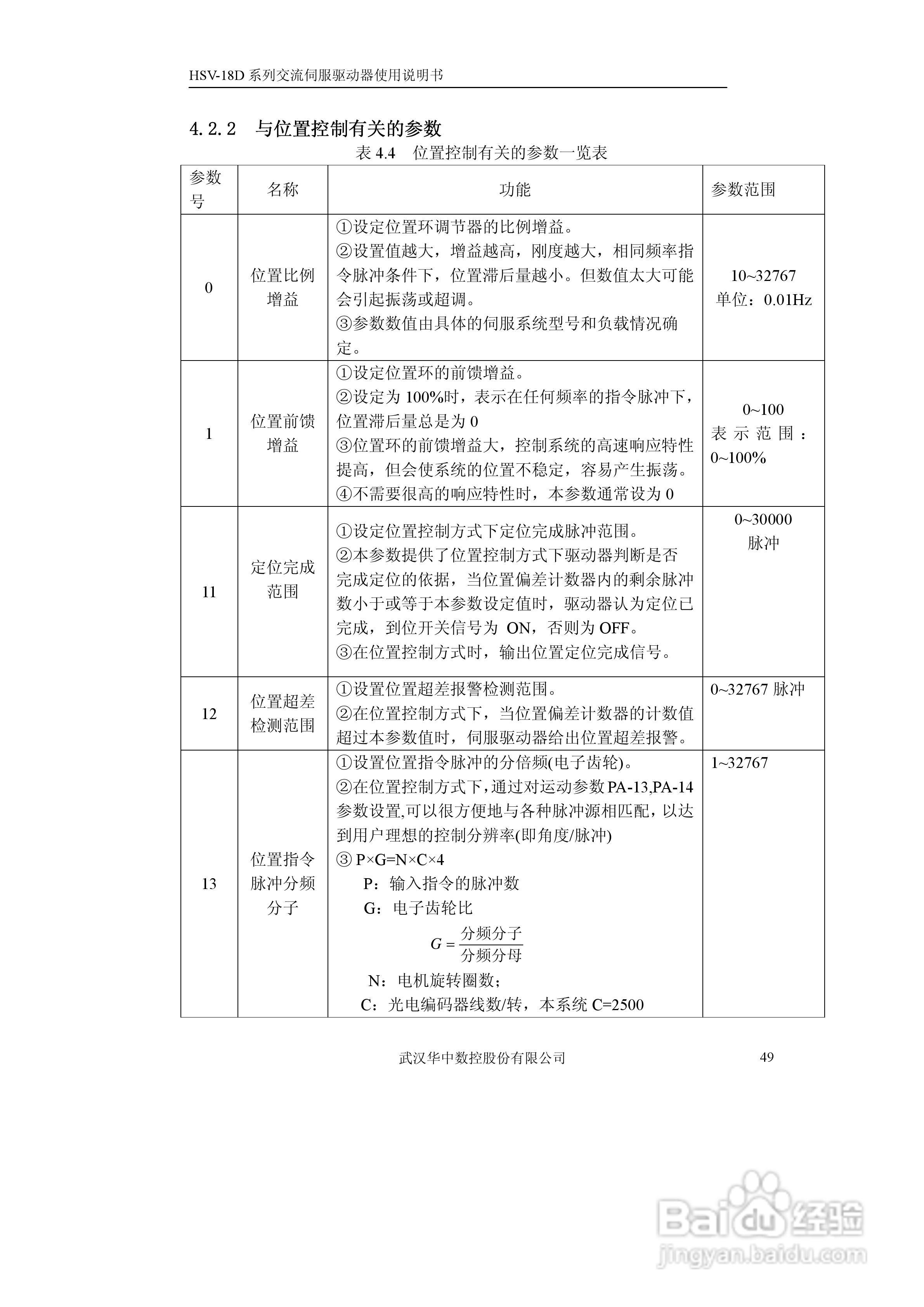 华中数控HVS-18D系列交流伺服驱动器使用说明书:[5]