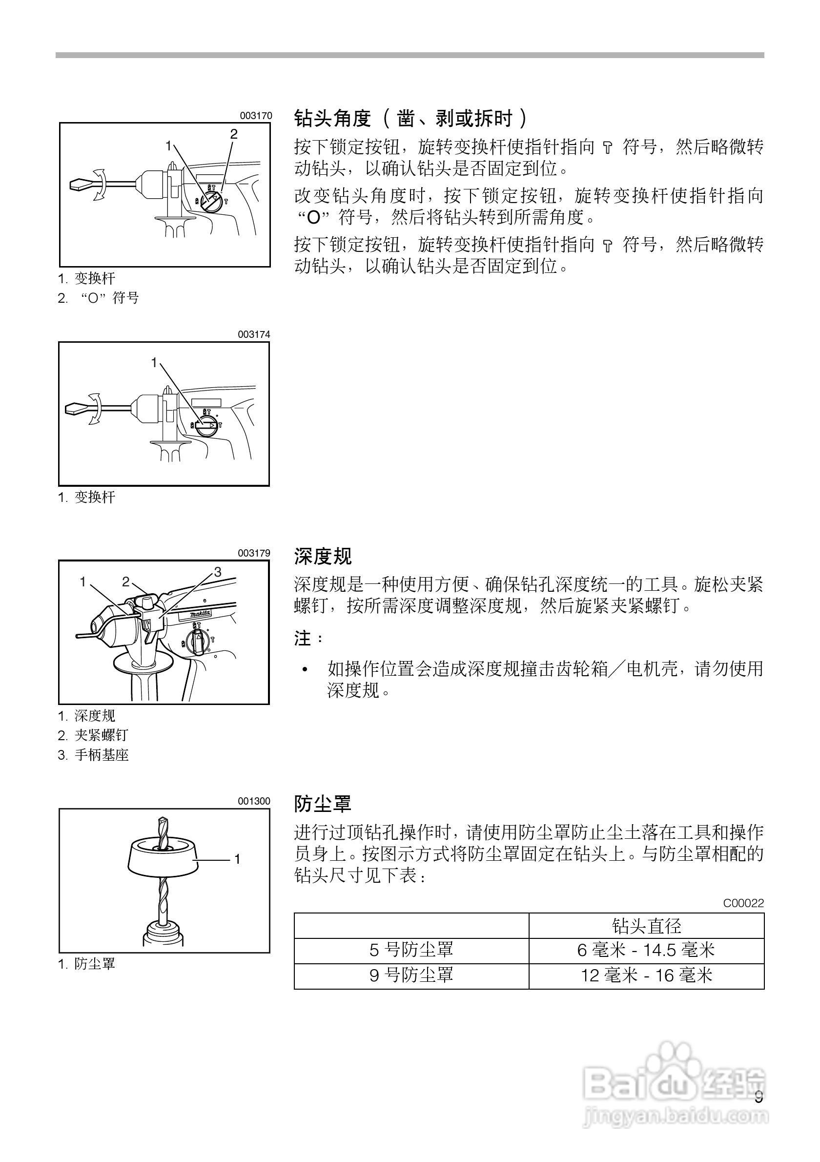 牧田BHR200型充电式电锤使用说明书:[1]