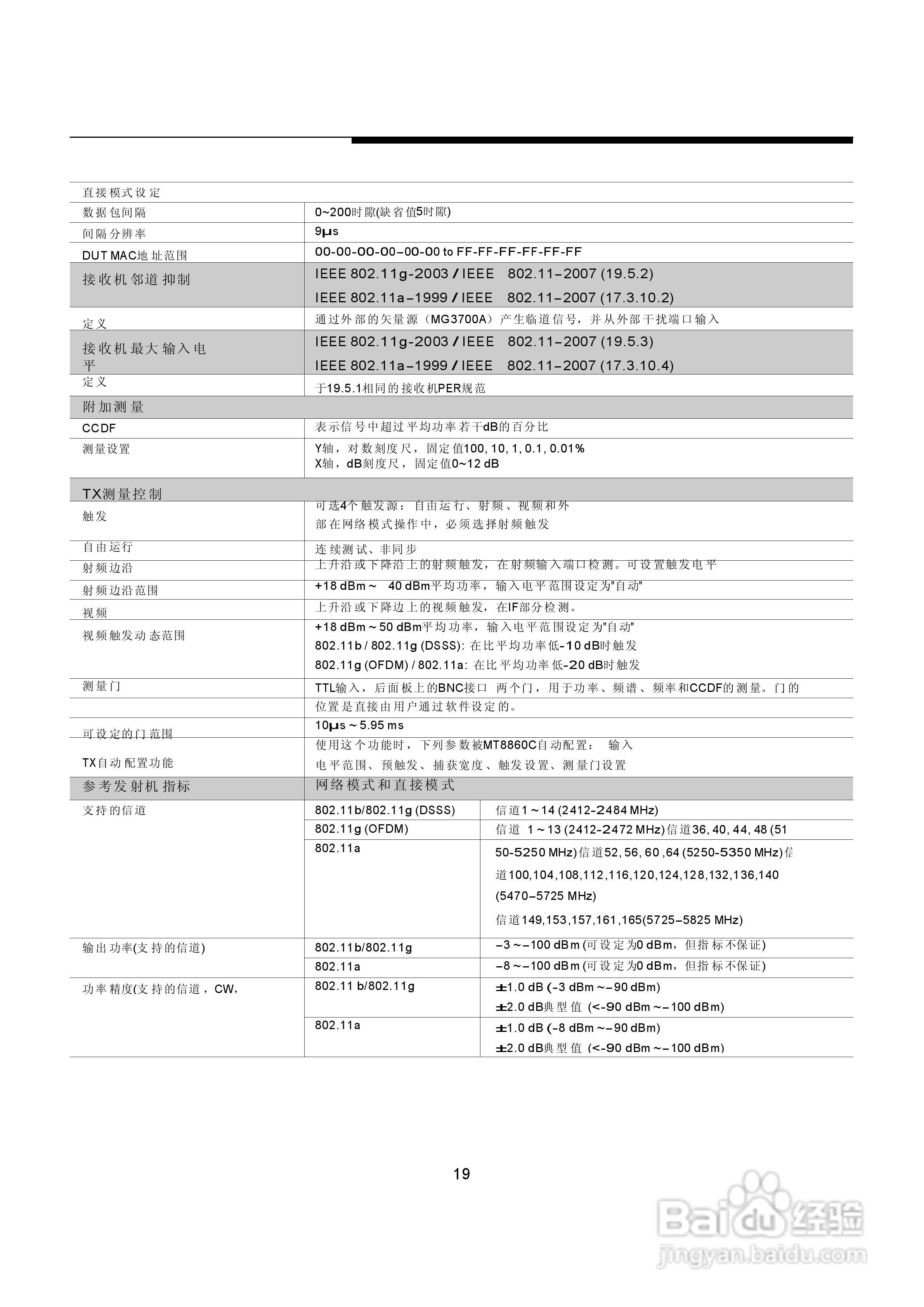 安立MT8860C WLAN综合测试仪说明书:[2]