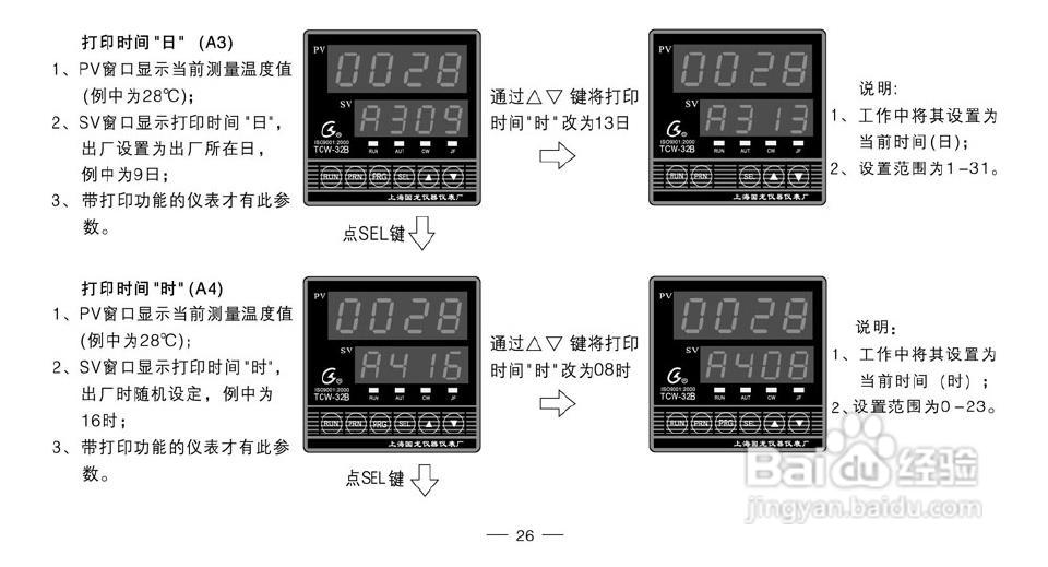 TCW-32B智能化数显温控仪使用说明书:[3]