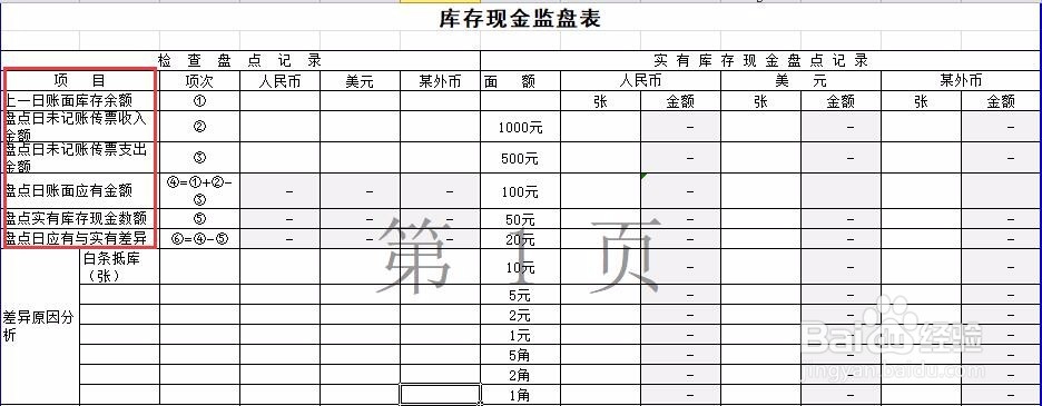 如何盘点库存现金