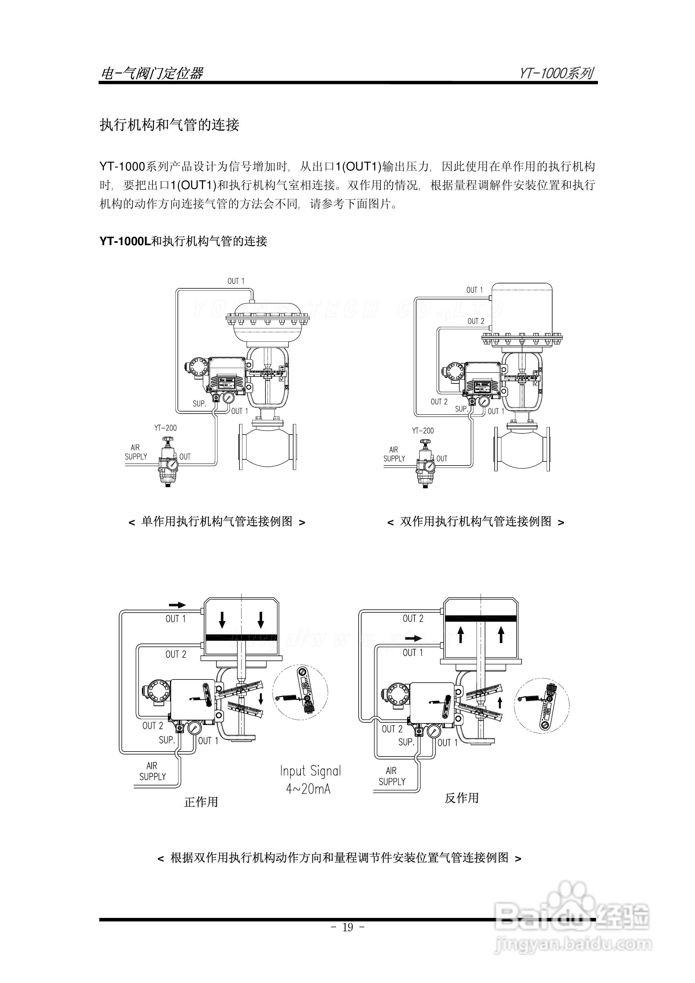 电气阀门定位器 YT-1000系列 使用说明书:[2]