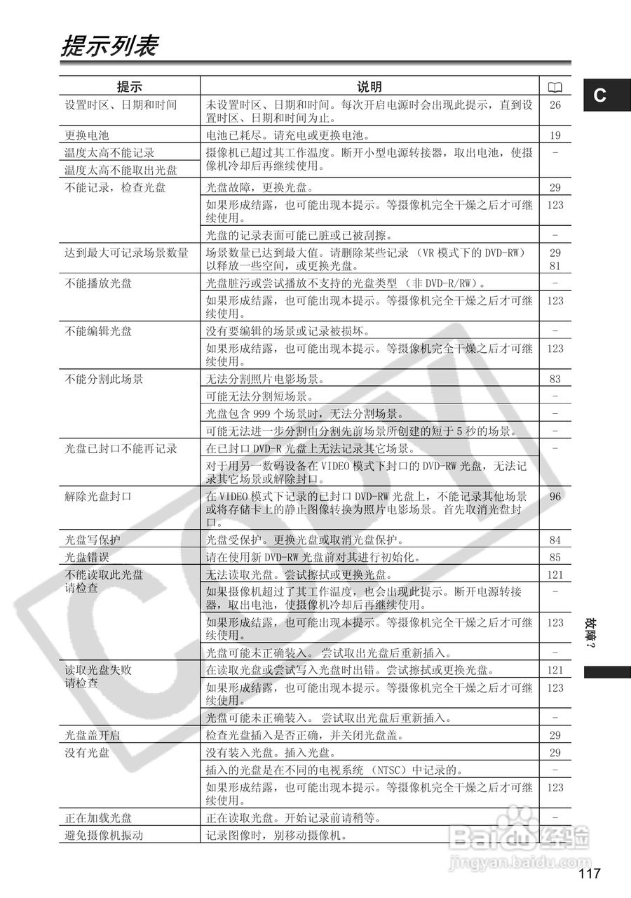 佳能DC40数码摄相机使用说明书:[12]