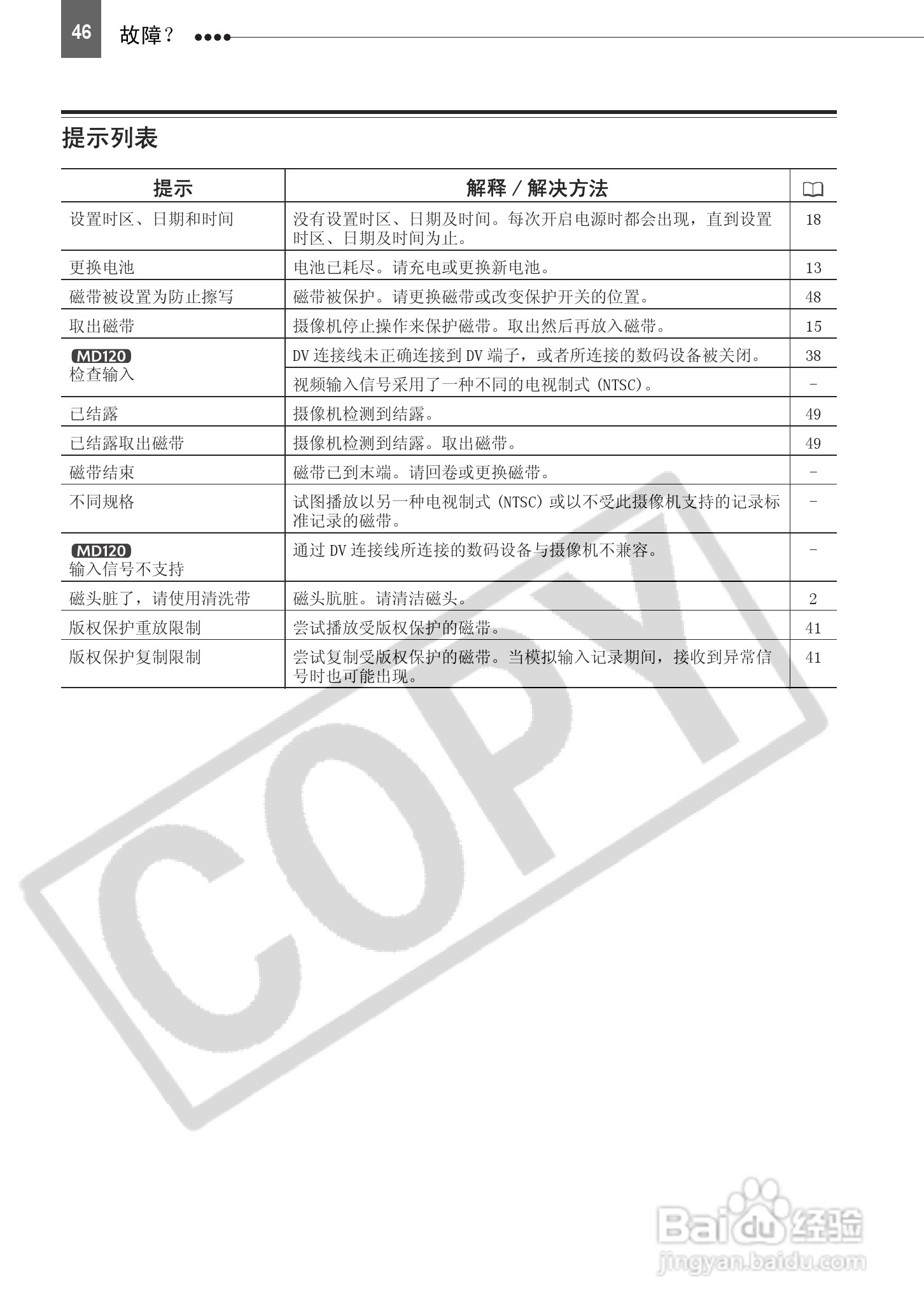 佳能MD111数码摄相机使用说明书:[5]