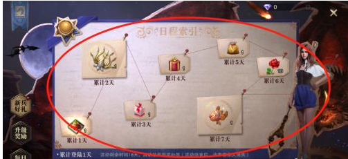 猎魂觉醒如何领取新兵好礼奖励