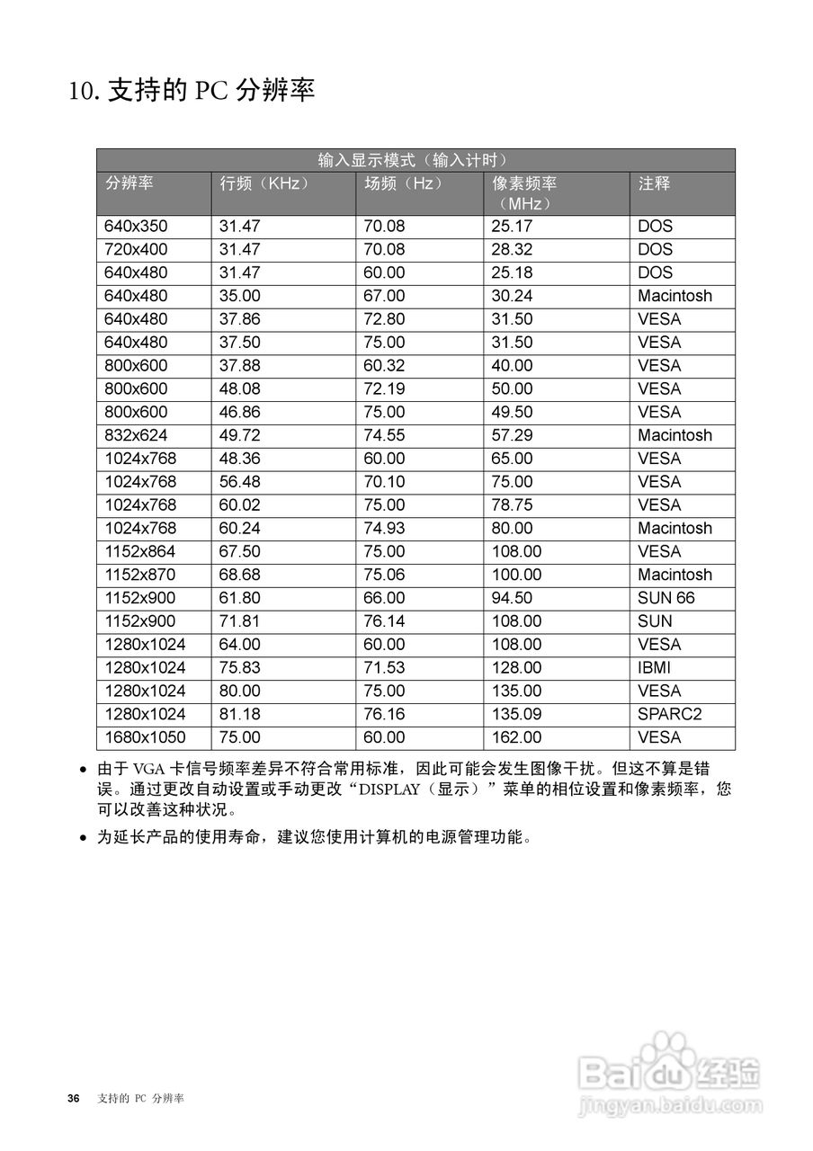 明基FP222W液晶显示器使用说明书:[4]