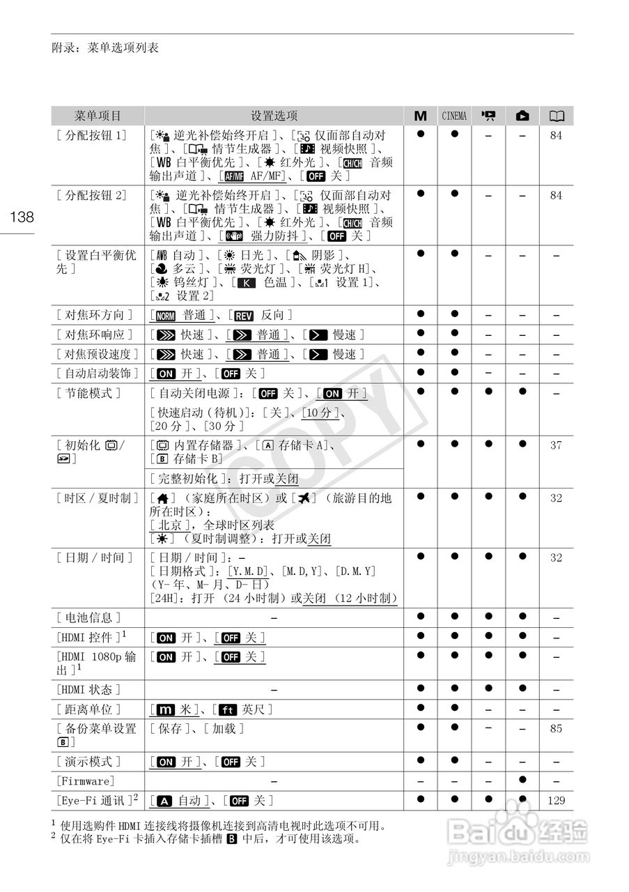 佳能XA10数码摄像机使用说明书:[14]