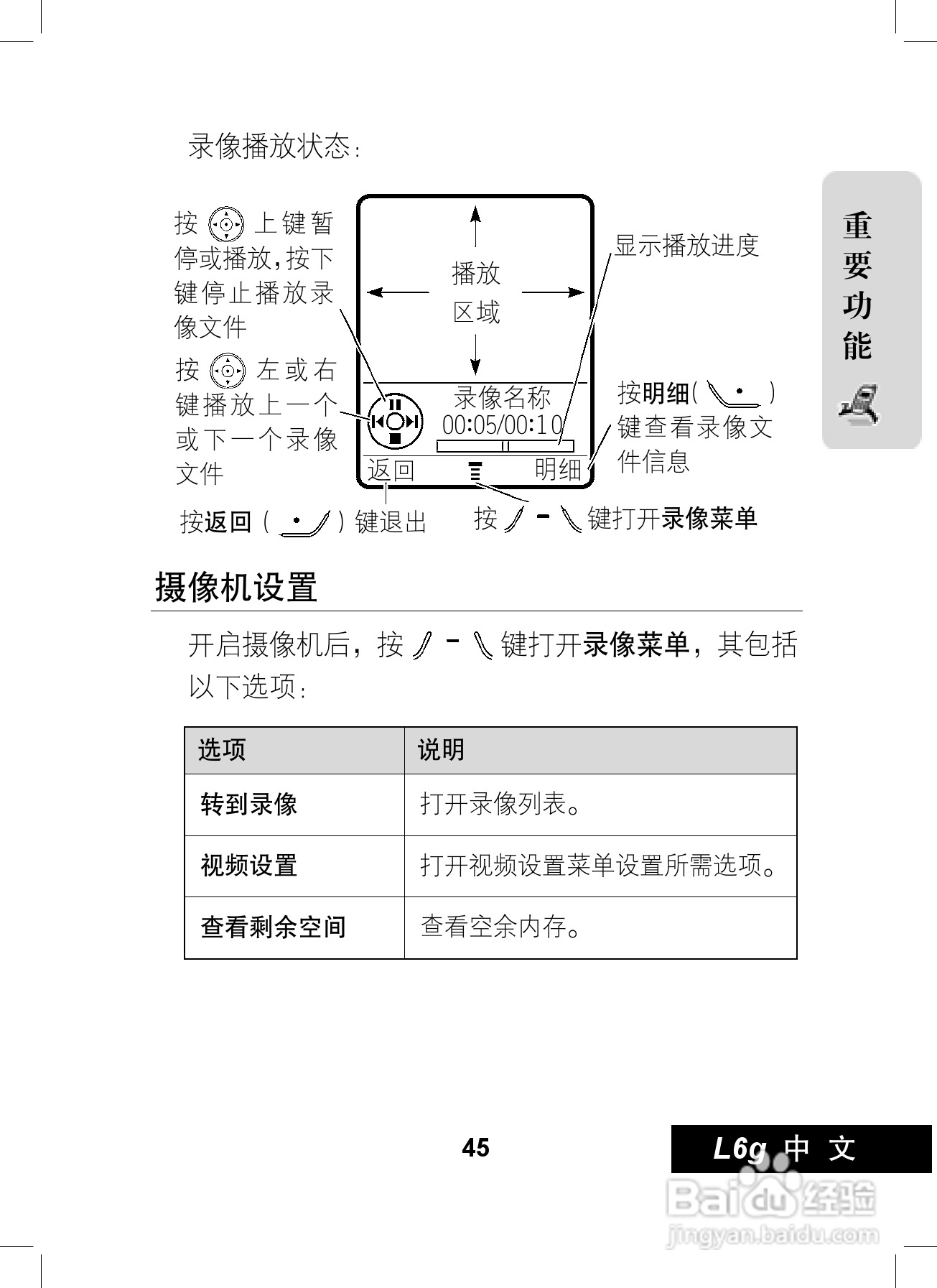 摩托罗拉L6G手机使用说明书:[5]