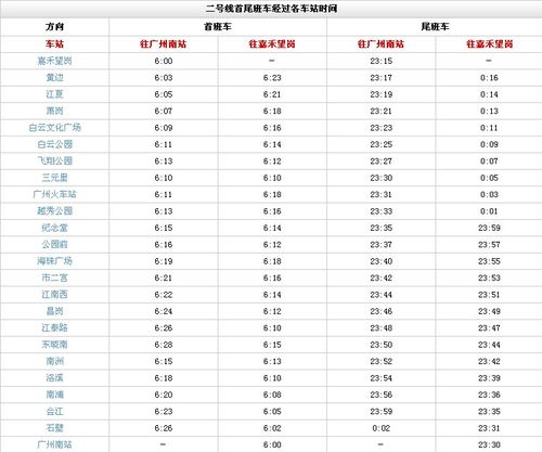 [广州]怎样掌握地铁线路和时刻表