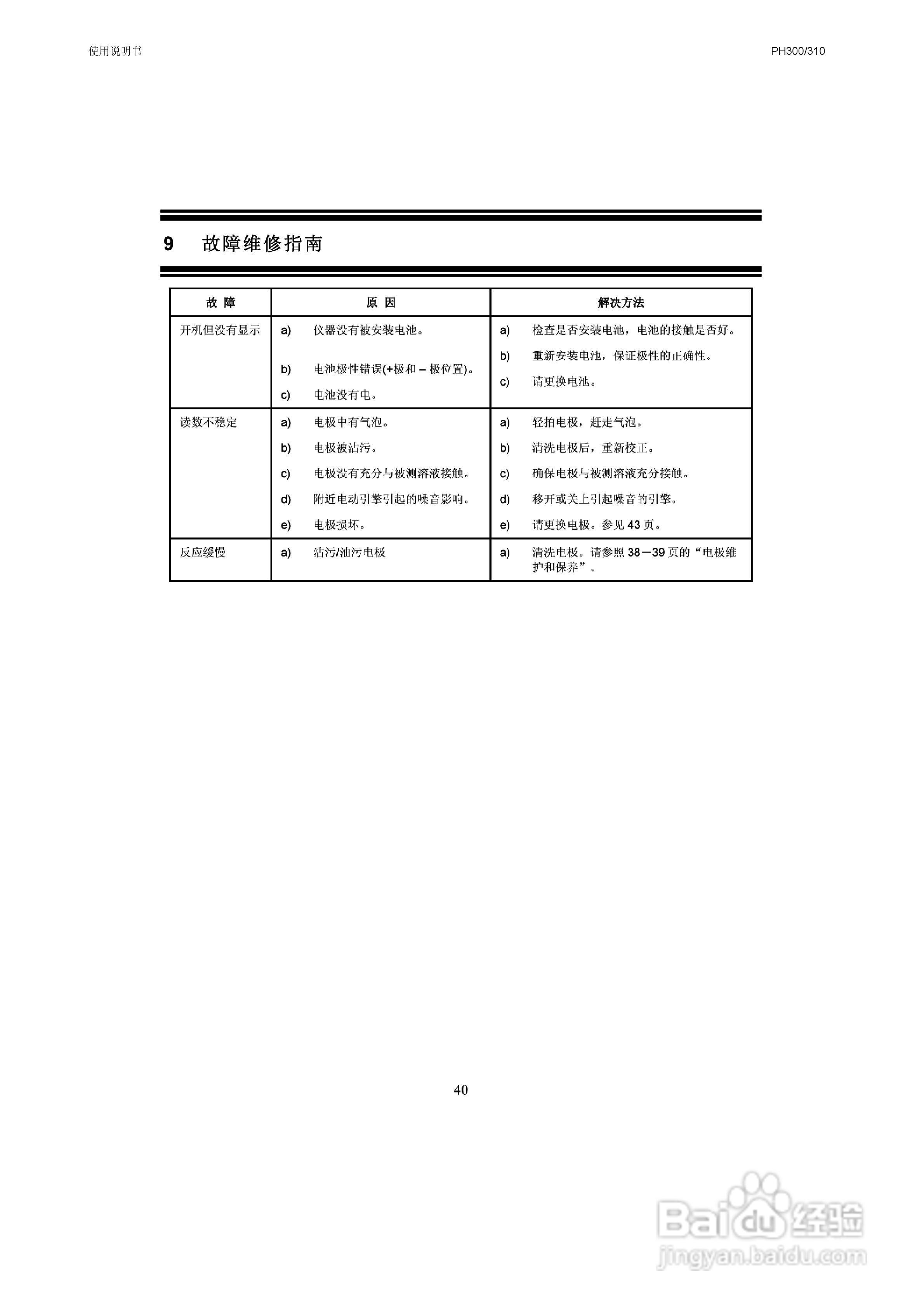 OAKION pH300/310防水便携式pH/mV/温度仪使用说明书:[5]