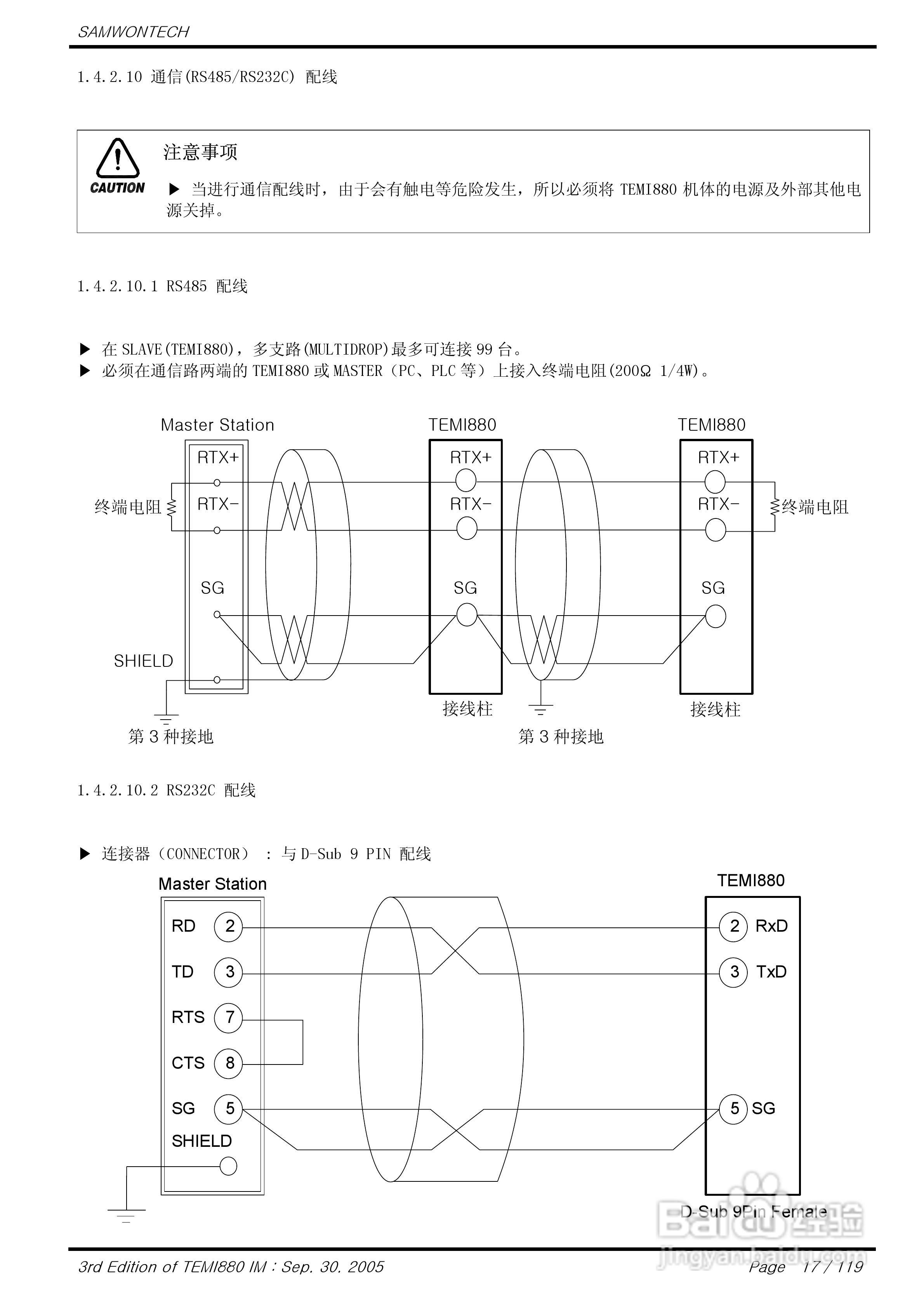 TEMI880恒温恒湿试验机控制器说明书:[2]