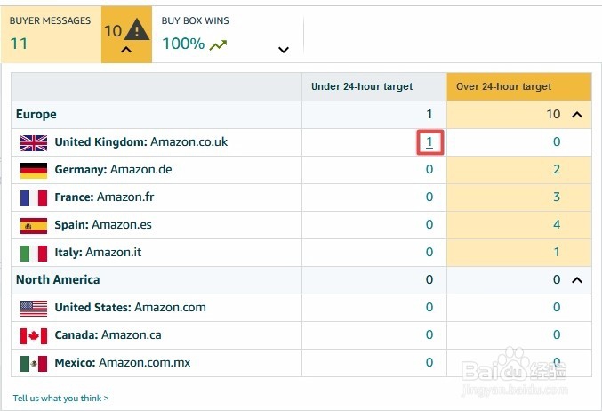 Amazon卖家如何查看和回复顾客邮件（英文界面）